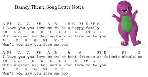 Barney theme song I love you sheet music and tin whistle and piano ...