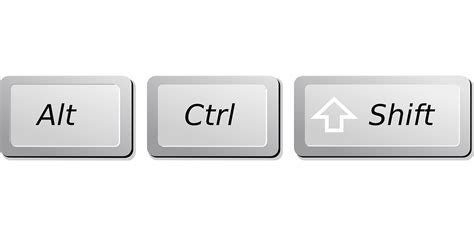 Advantages and disadvantages of keyboard shortcuts and their examples ...