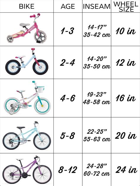 Mountain Bike Frame Size Chart Cm