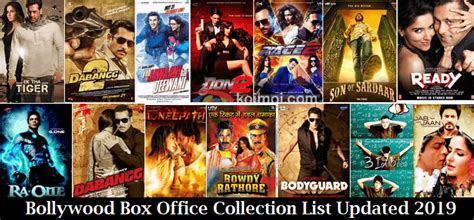 Bollywood Box Office Collection List Updated 2020 – Watch Movies Online