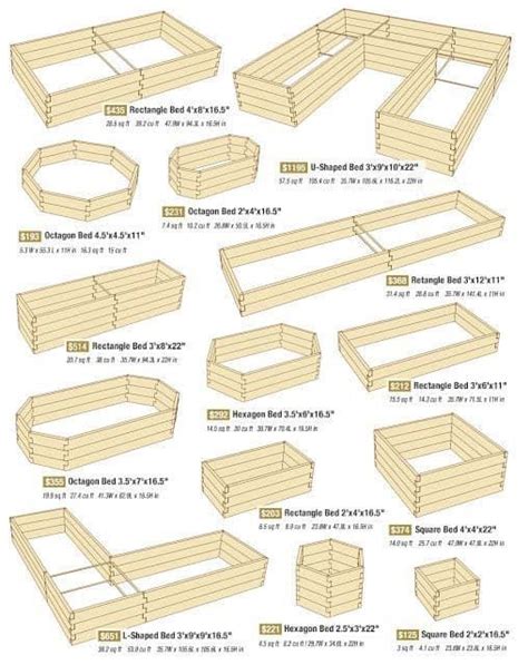 Raised Garden Bed Ideas & Plans 2024 | Family Food Garden | Food garden ...