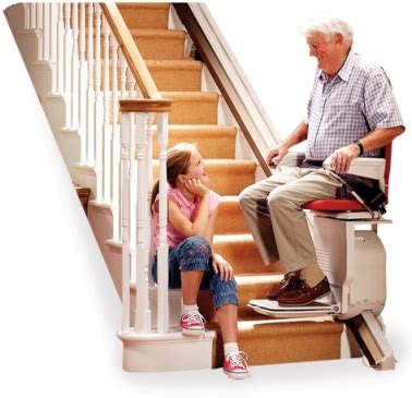 The Cost of Owning a Home Chair Lift For Stairs