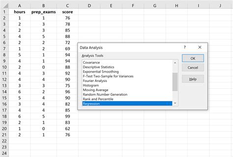 How To Create A Regression Model In Excel - Jones Quart1950