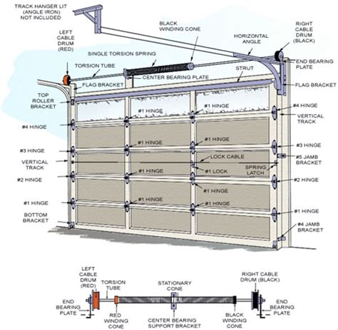 Framing Details For Garage Doors | Asheville Garage Door