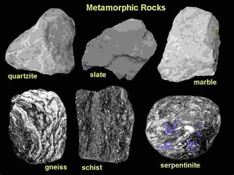 What are metamorphic rocks? Formation of metamorphic rock?