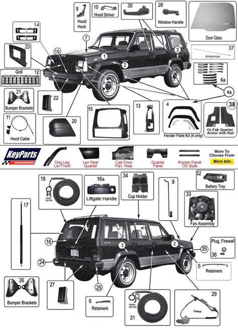 Pin on Cherokee XJ Parts Diagrams