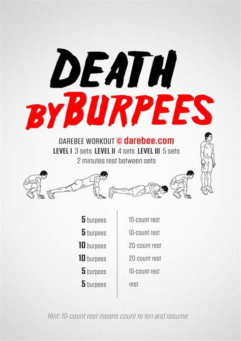 Death By Burpees Workout