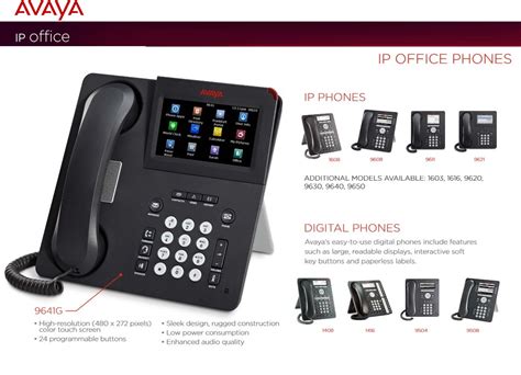 Avaya Office Phone System NEC IP PBX Telephone PABX Voicelogger