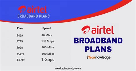 Airtel Broadband Plans The Best Broadband Plans In India Price Details