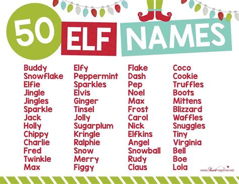 50 of the BEST Elf on the Shelf Names (free printables!) - I Heart Naptime