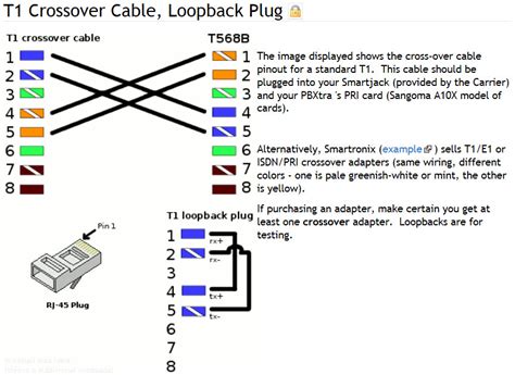 [DIAGRAM] Vga Cable Pinout Diagram - MYDIAGRAM.ONLINE