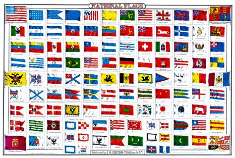 File:National Flags by J. H. Colton.jpg - Wikimedia Commons