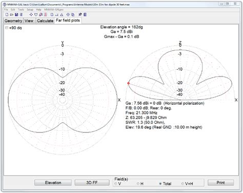 Working 15m band on a 40m vertical antenna | DX Commander - Amateur ...