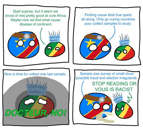 Countryballs Africa