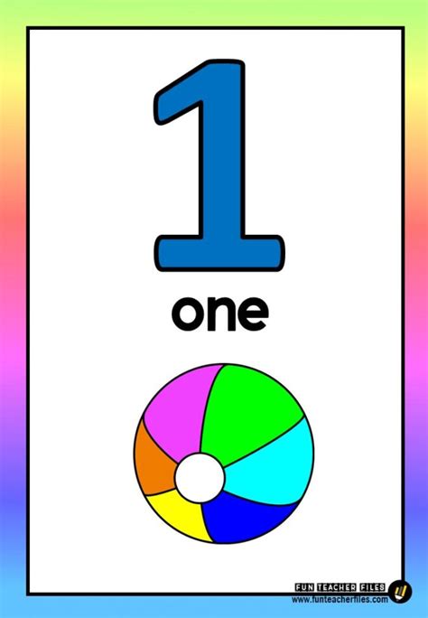 Numbers One to Ten Flashcards with Pictures - Fun Teacher Files