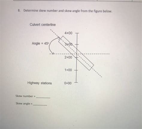 (Solved) - Determine Skew Number And Skew Angle From The Figure Below ...