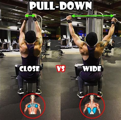 🔥Lat Pull Down: Close Wide grip 🔥 The thrust of the upper block by a ...