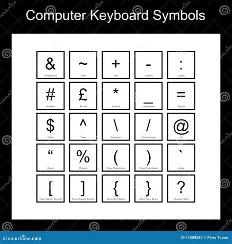 All Computer Keyboard Symbols