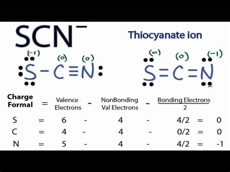 Thiocyanate Lewis Structure