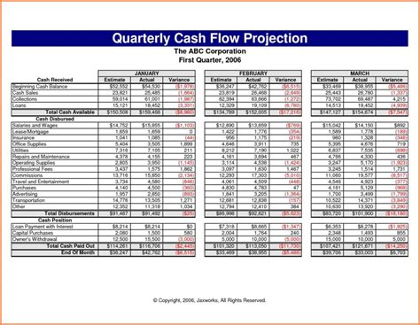 example of cash flow forecast template — db-excel.com