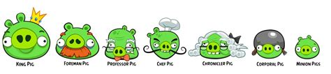 Angry Birds Mustache Pig - Bilscreen