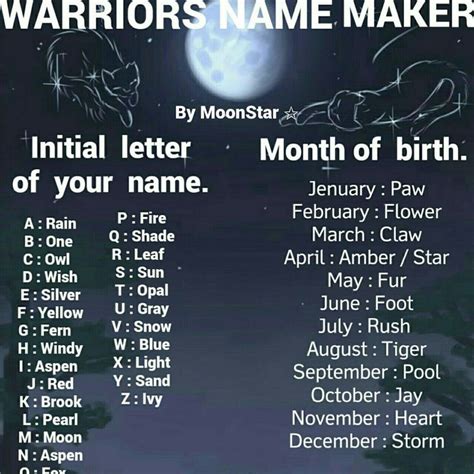 Pin by Mair∞s on Halloween cat | Warrior cats name generator, Warrior ...