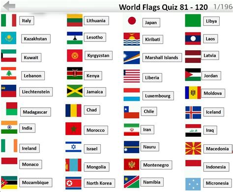 flag quiz: iulie 2013