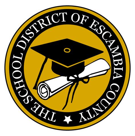 Parent Portal Registration - Escambia County Schools