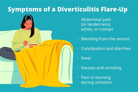 Diverticulitis Flare-Up: Signs, Causes, and Treatment