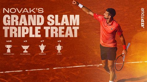 Djokovic Wins Roland Garros For Historic 23rd Major Title | ATP Tour ...