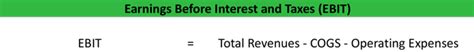 Earnings Before Interest & Taxes (EBIT) | Formula | Example | Calculation