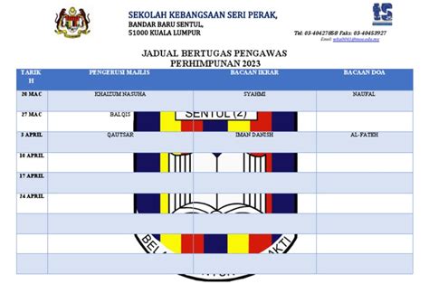 Jadual Bertugas | PDF