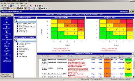 Fascinating Compliance Management System Template | Work system ...