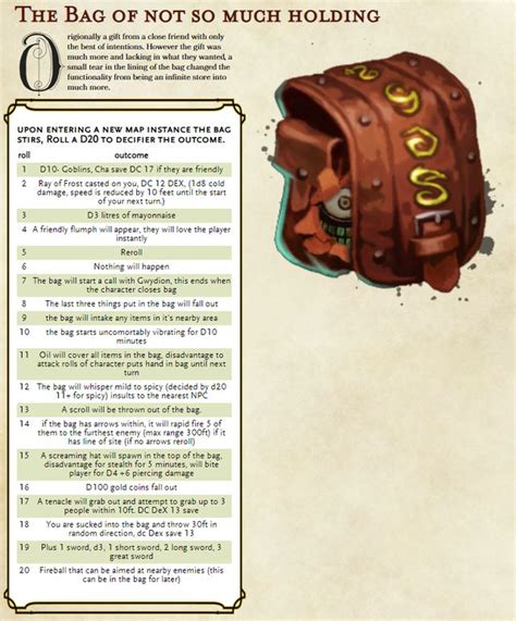 Defective magic item (the bag of not so much holding) - DnDHomebrew ...