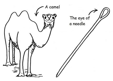 Camel And Eye Of Needle Parable - From at least the 15th century, and ...