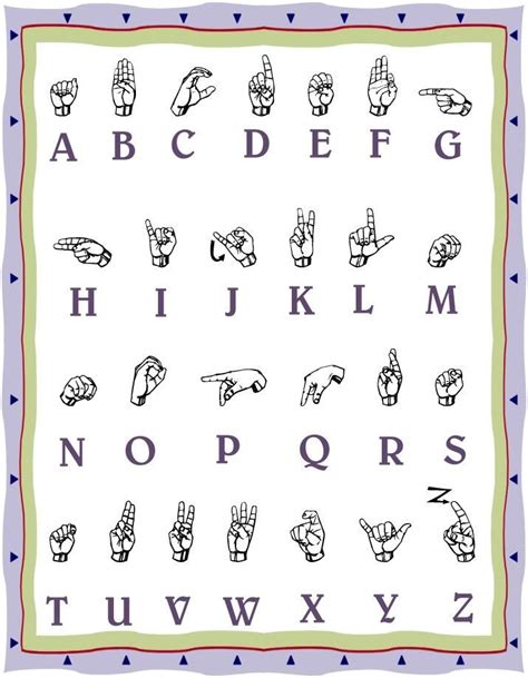 Sign Language Printable Alphabet