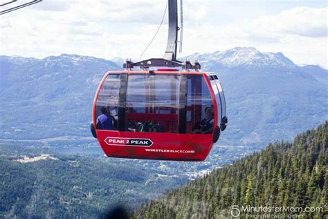 PEAK 2 PEAK Gondola in Whistler Blackcomb