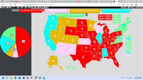 The official 2024 election (explanation in comments) : r/YAPms