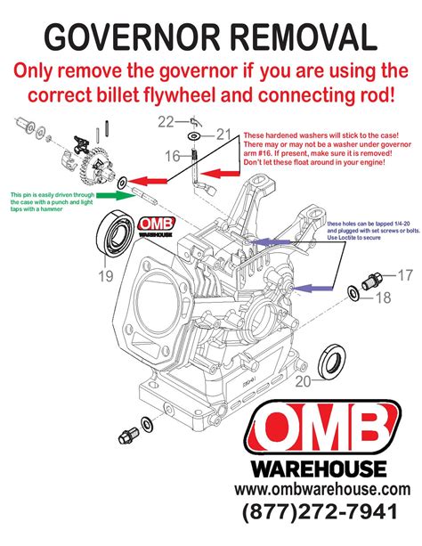 Predator 212cc Governor Removal – OMB Warehouse