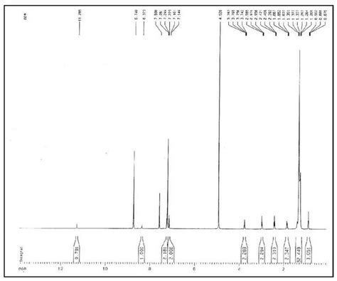 Figure S3. 1 H NMR spectrum of compound 1 (pyridine- d , 500 MHz). 5 ...