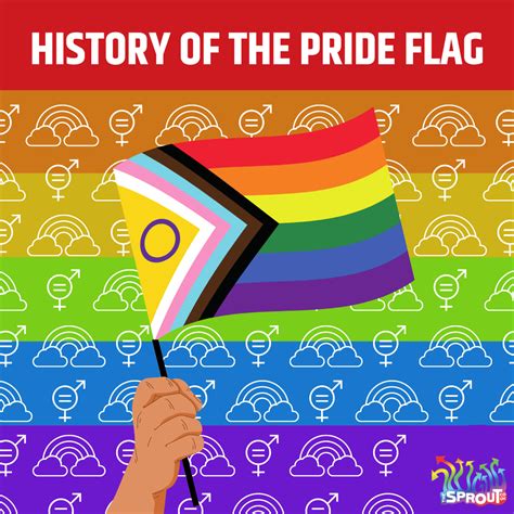 History of the Pride Flag | TheSprout