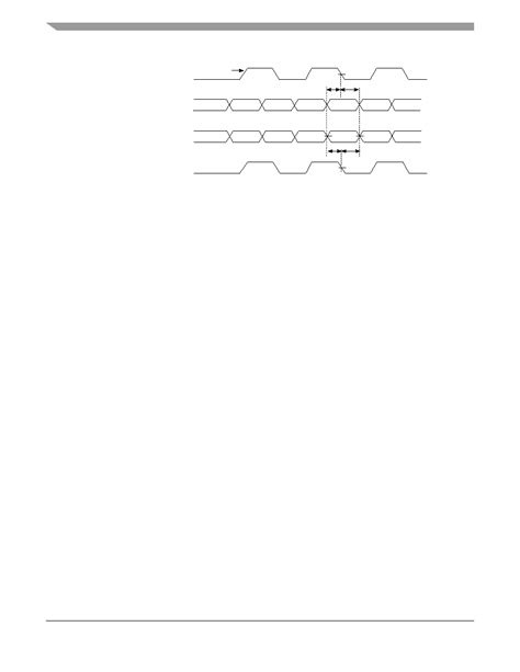 MIMXRT1176DVMAA datasheet(100/128 Pages) NXP | i.MX RT1170 Crossover ...