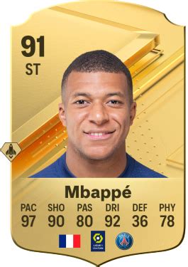 Kylian Mbappé EA Sports FC 24 Player Ratings - Electronic Arts