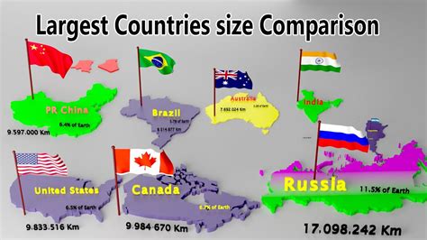 Flag and Countries of world | ranked by Largest land area | countries ...