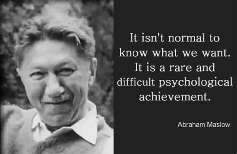 Abraham Maslow Quotes