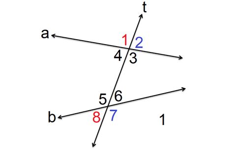 Converse Of Same Side Interior Angles Theorem Proof | Review Home Decor