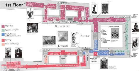 Discover the Iconic Louvre Museum