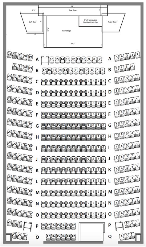 Seating Diagram