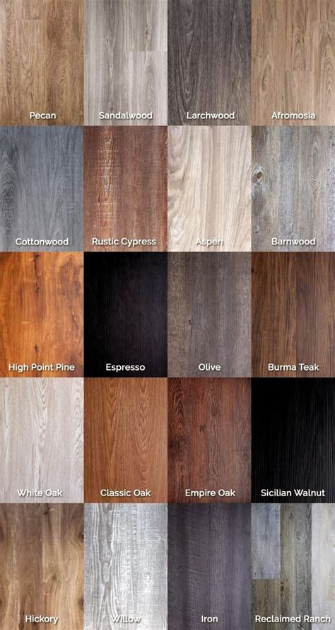 New Photos Laminate Flooring colors Popular Many homeowners love the ...