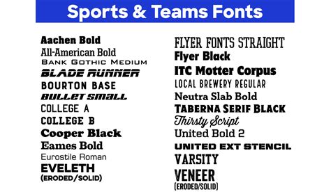 Jersey And Sports Font Pack 20 Different Fonts With 35 Variations ...